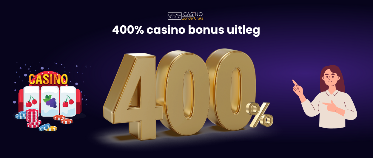 400% casino bonus uitleg met gouden cijfers, gokkast, fiches en een vrouw die aanwijst.